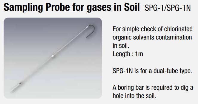 Soil sampling probe