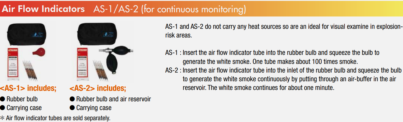 Air flow indicator kit for continuous measurement with one box of No.301 tube