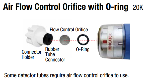 Flow control orifice