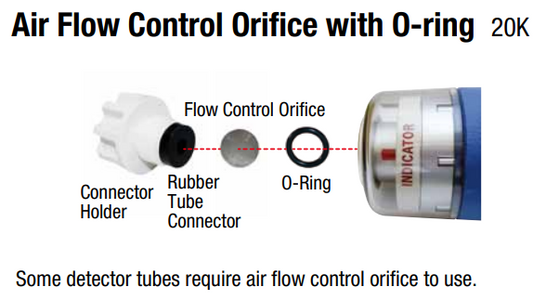 Flow control orifice