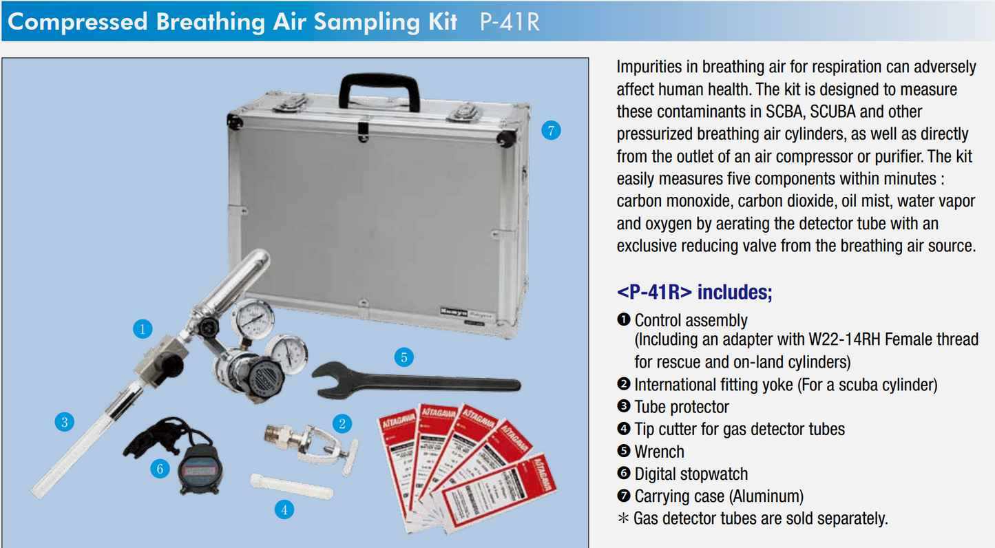 Carbon dioxide - Breathing air,  100-3000 ppm