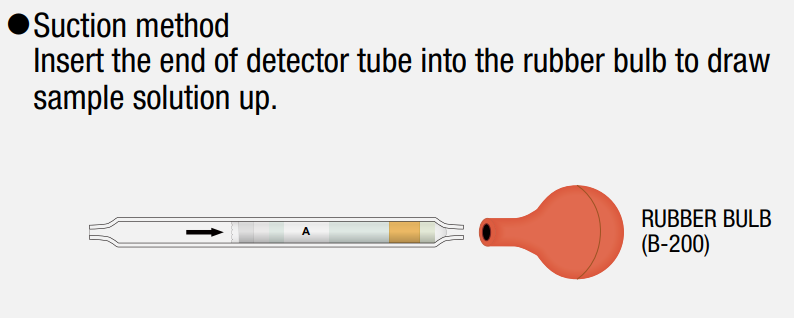 Copper ion,  1-100 mg/L